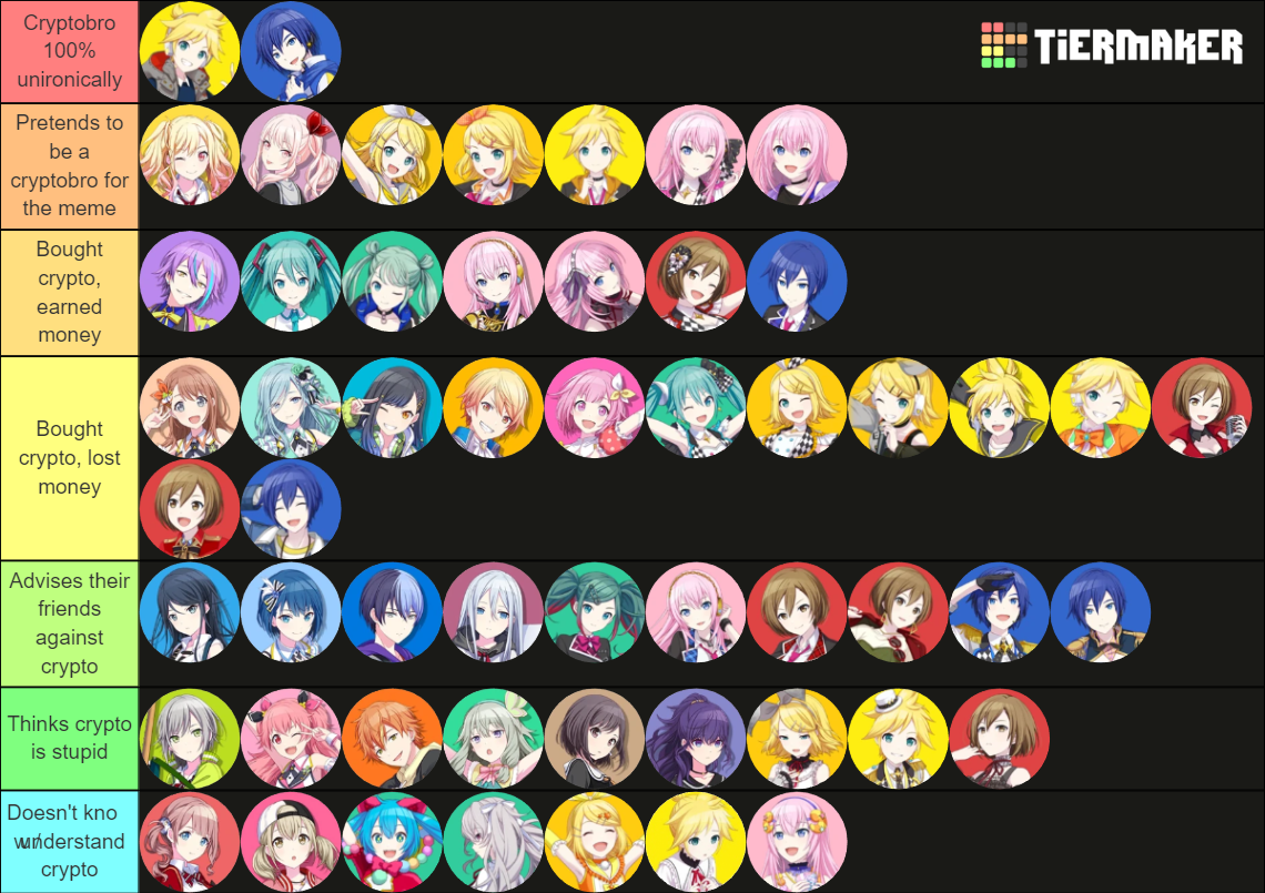 project sekai characters Tier List (Community Rankings) - TierMaker