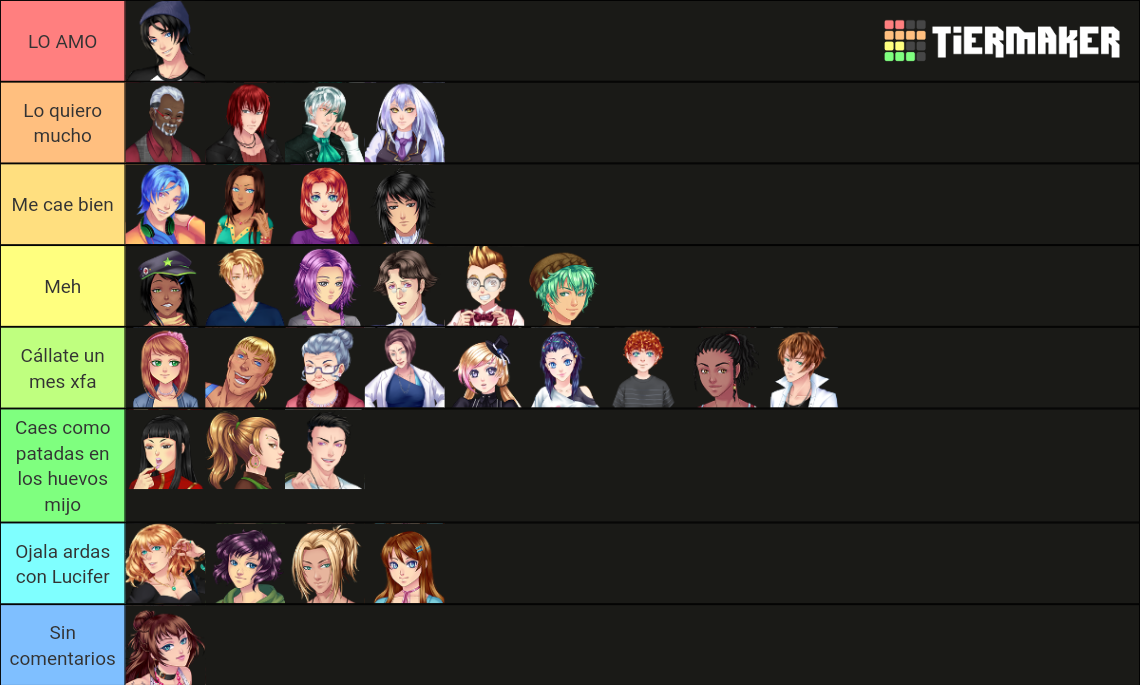 Corazón de Melón (Instituto) Tier List Rankings) TierMaker
