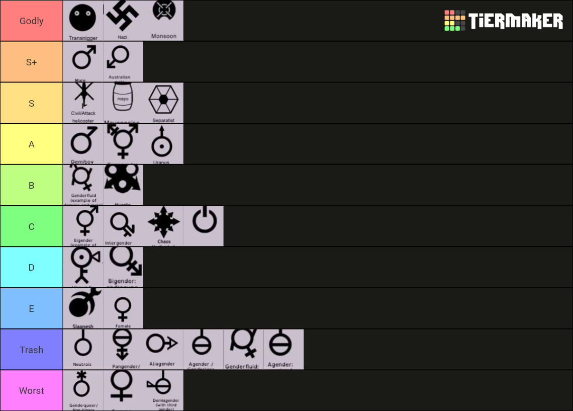 Places To Have Sex Tier List Community Rankings Tiermaker Hot Sex Picture