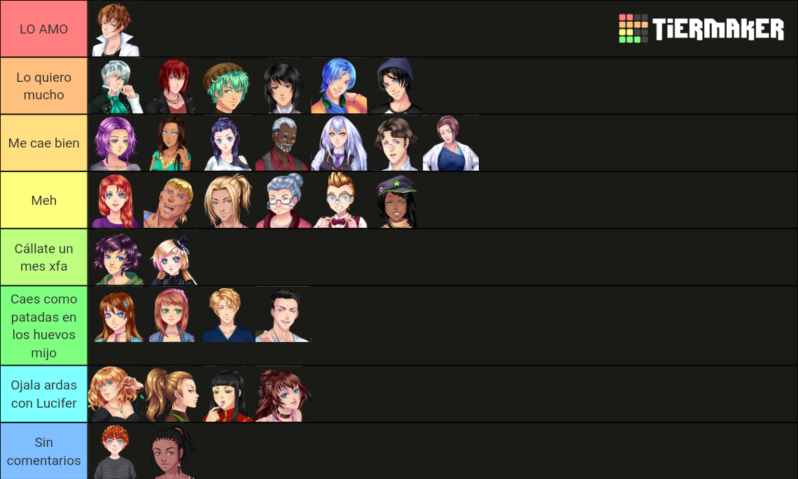 Corazón de Melón (Instituto) Tier List Rankings) TierMaker