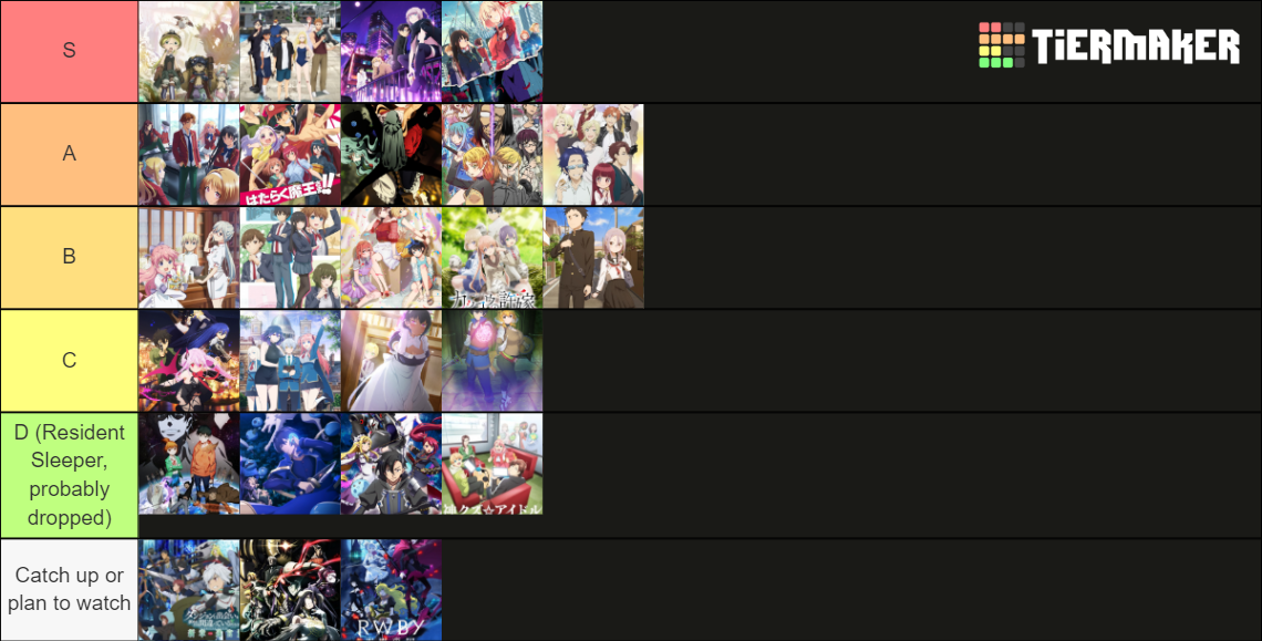 Summer 2024 Anime Tier List Holly Laureen