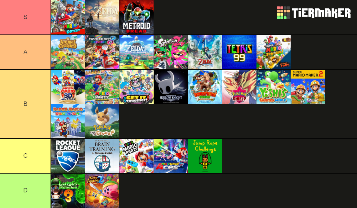 Top 100 Nintendo Switch Games Tier List Rankings) TierMaker