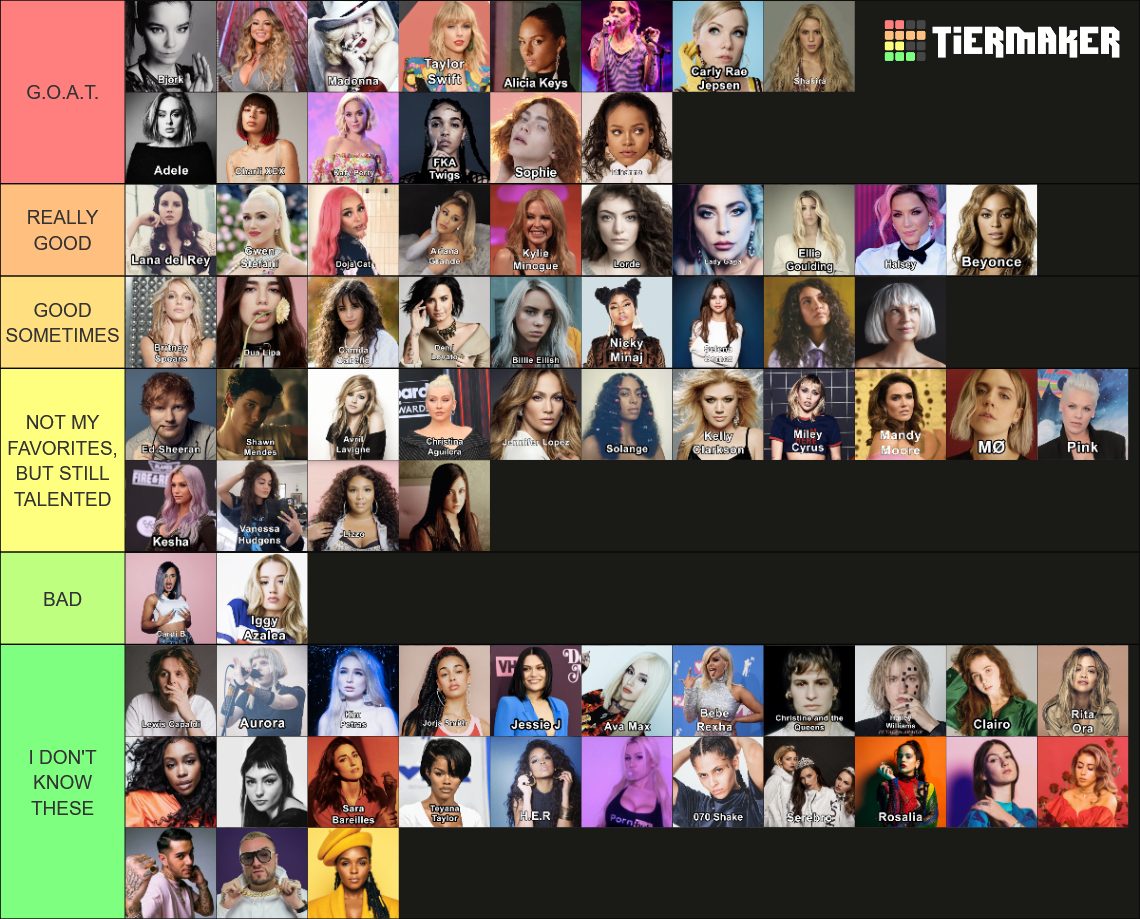 female-pop-singers-tier-list-community-rankings-tiermaker