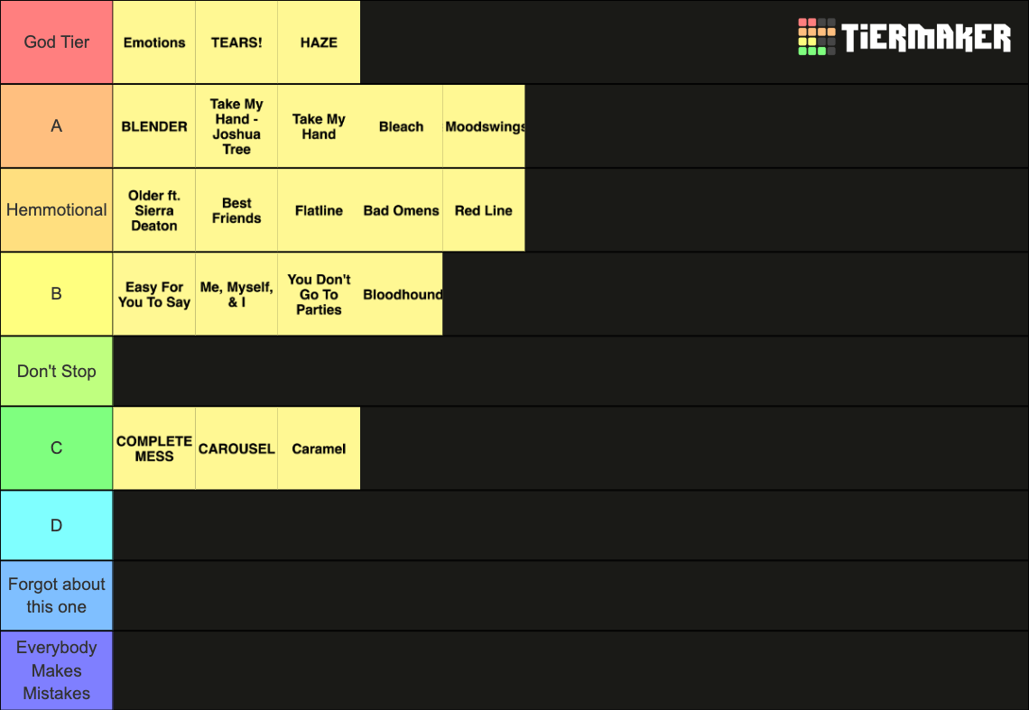 Entire 5SOS Discography Tier List Rankings) TierMaker