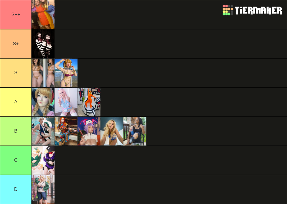 Cosplayers List Tier List Rankings) TierMaker