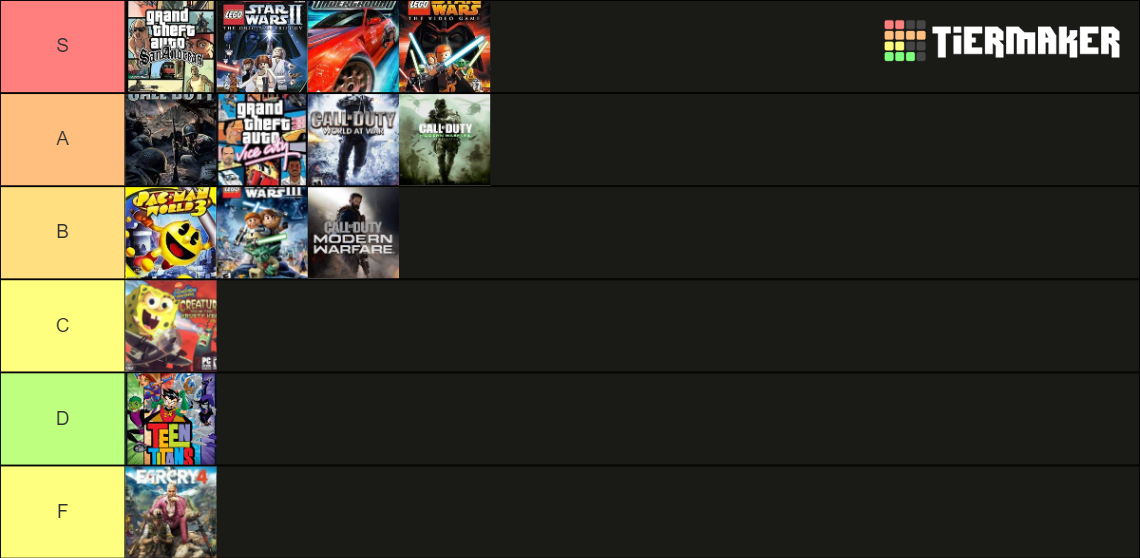 what games playstation plus