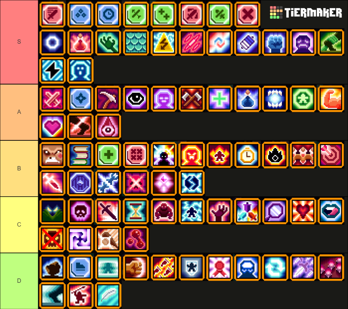 neophyte-emblem-tier-list-community-rankings-tiermaker