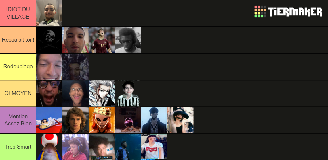 LES GROS CONS DE LA ALL SBAH Tier List (Community Rankings) - TierMaker