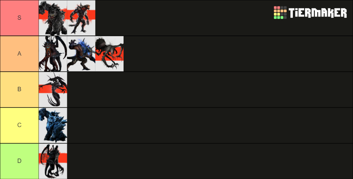 Evolve (Stage 2)&(Hunters and Monsters) Tier List (Community Rankings ...