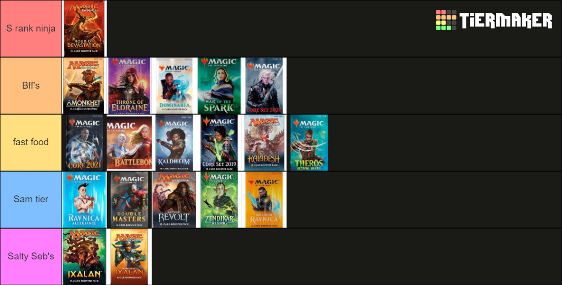 Magic The Gathering TCG Sets Tier List Rankings) TierMaker