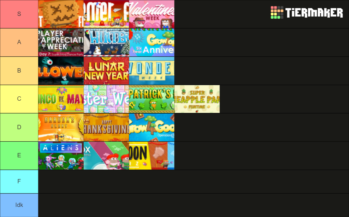 Event Tierlist of Growtopia Tier List Rankings) TierMaker