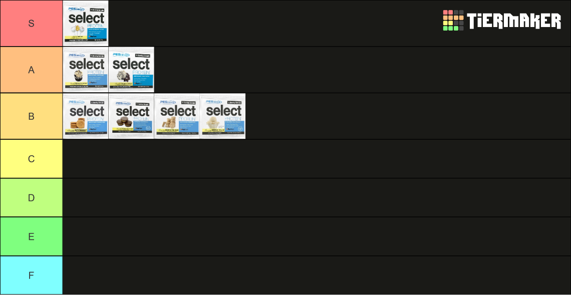 PEScience Protein Powder Tier List Rankings) TierMaker