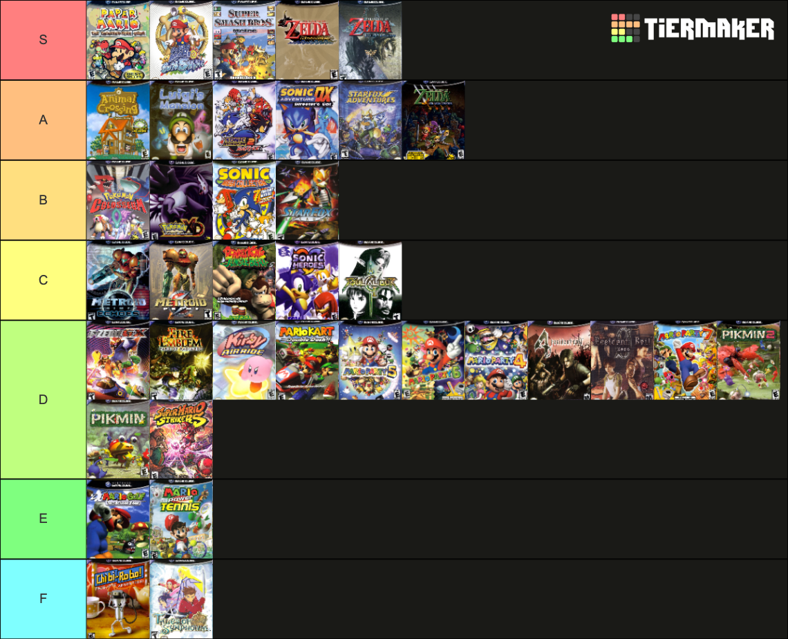 GameCube Games Tier List Rankings) TierMaker