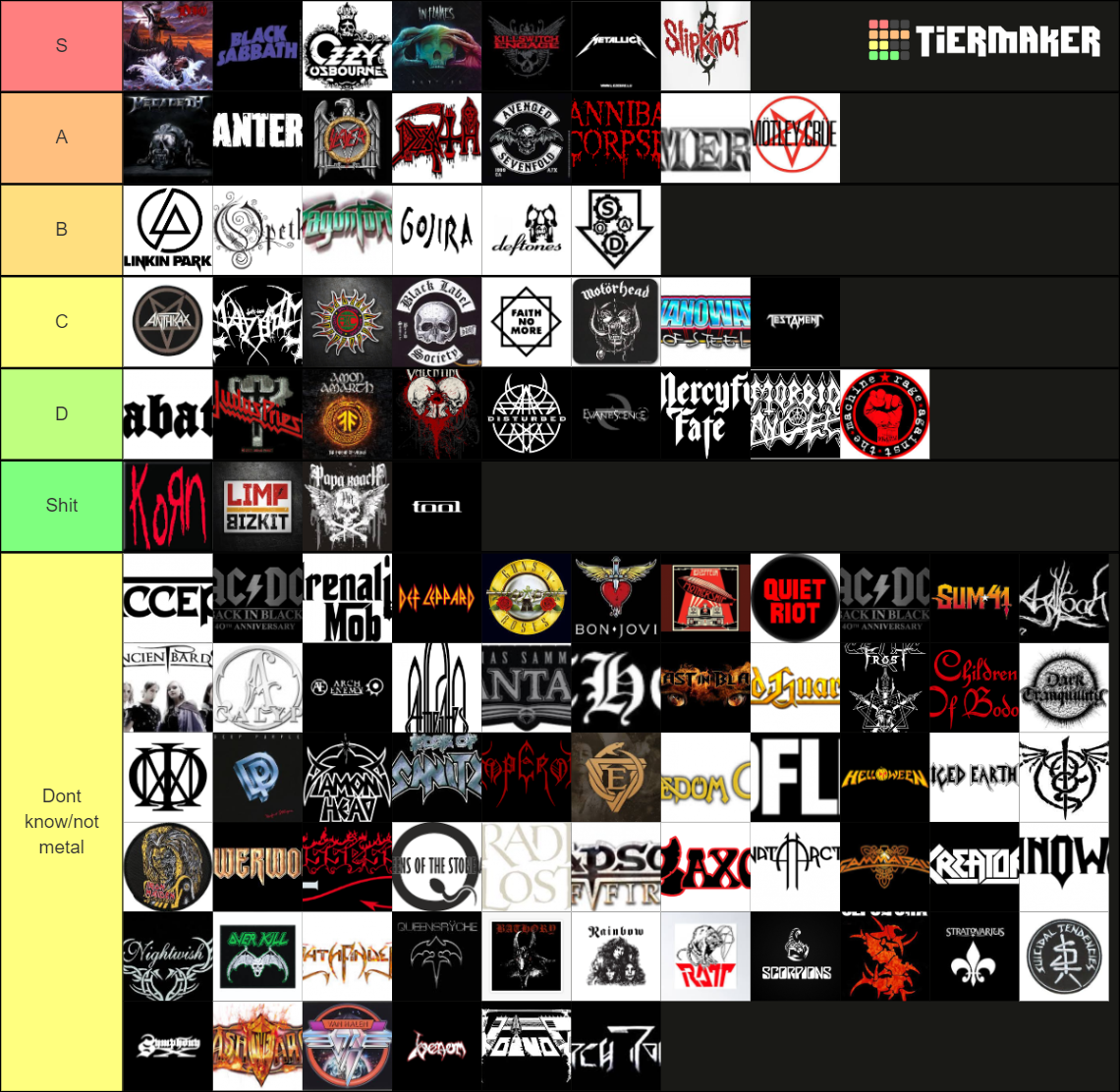 Best metal bands of all time Tier List Rankings) TierMaker