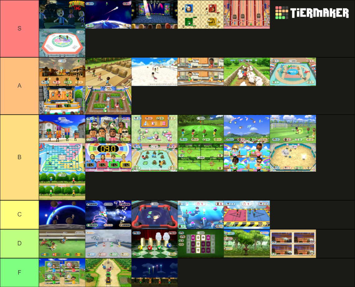 Wii Party Minigames Tier List Rankings) TierMaker