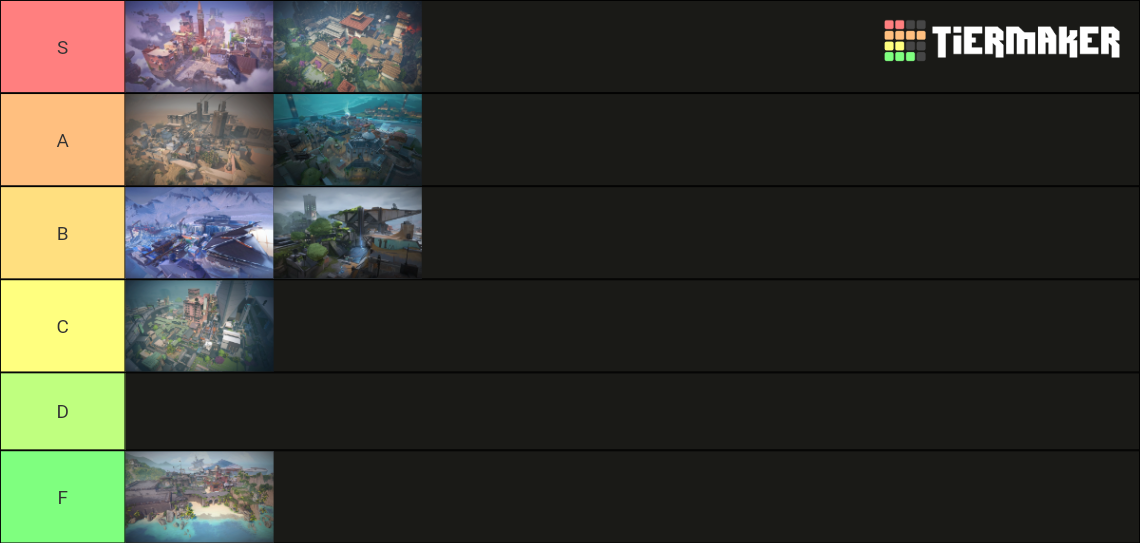 Valorant Maps (Including Pearl) Tier List (Community Rankings) - TierMaker