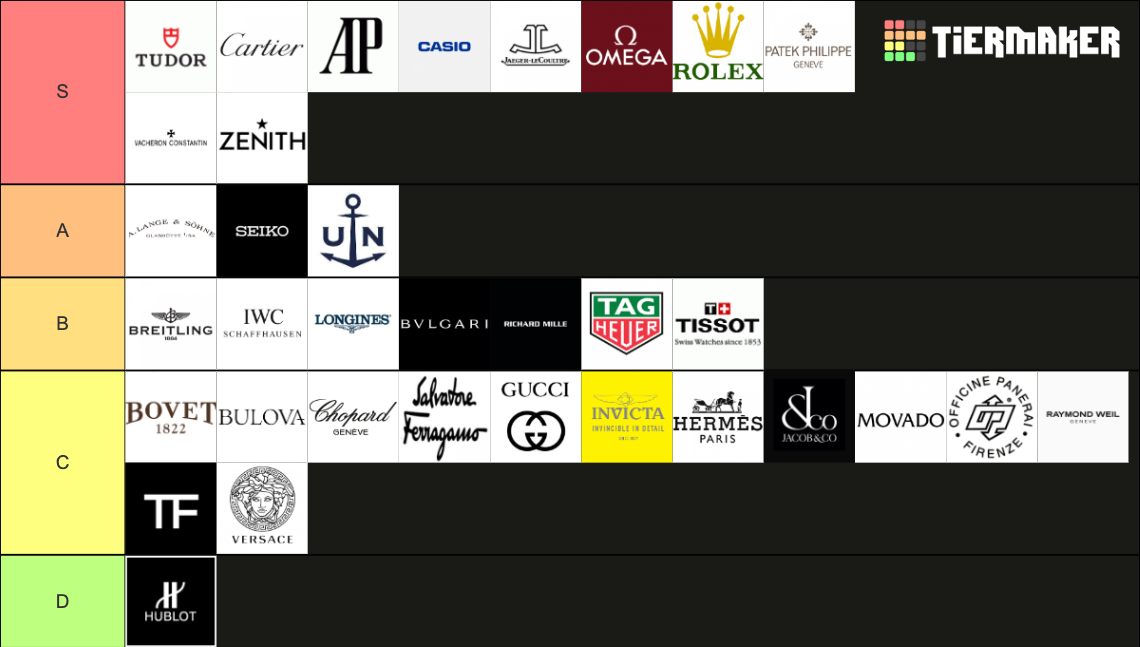 WATCH BRANDS Tier List (Community Rankings) - TierMaker