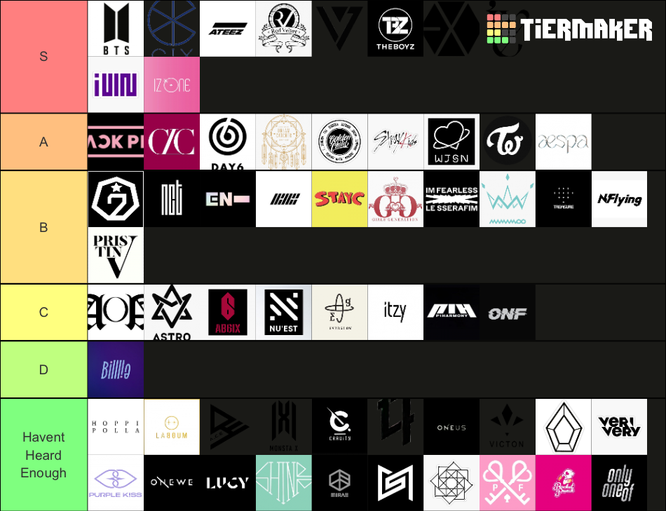 ranking-kpop-groups-based-on-music-only-tier-list-community-rankings