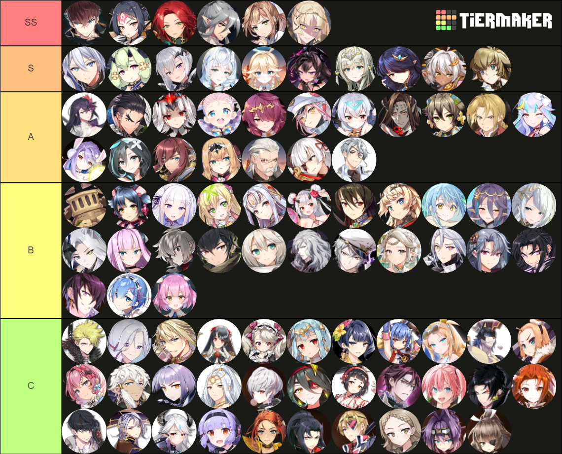Epic Seven [2022 October Update] Tier List (Community Rankings) - TierMaker