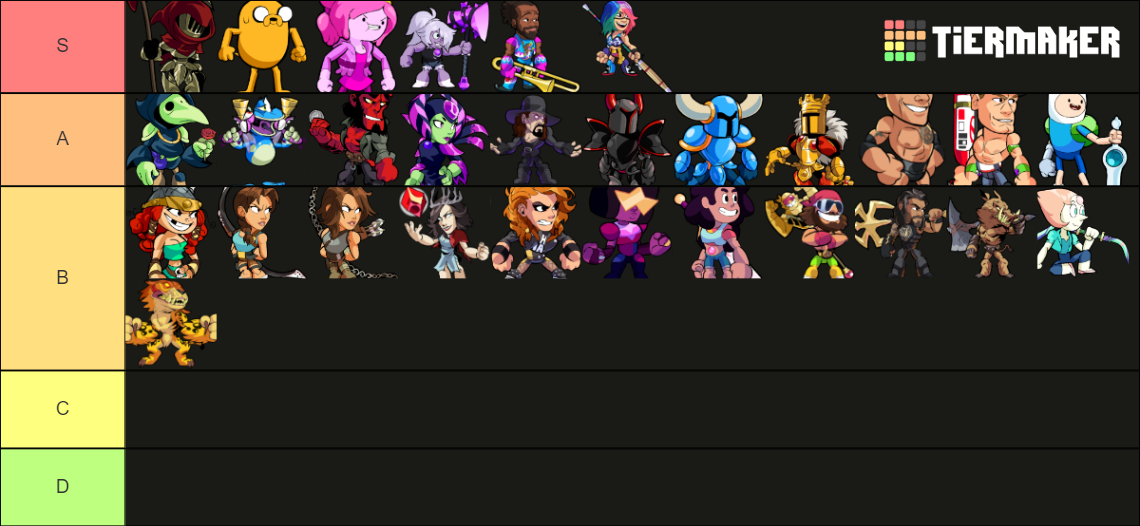 Brawlhalla Crossover Skins Tier List Rankings) TierMaker