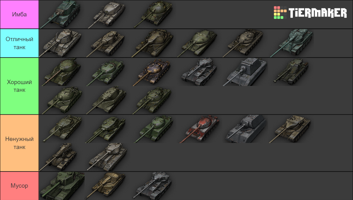 World of Tanks Tier 10 HT Tier List (Community Rankings) - TierMaker