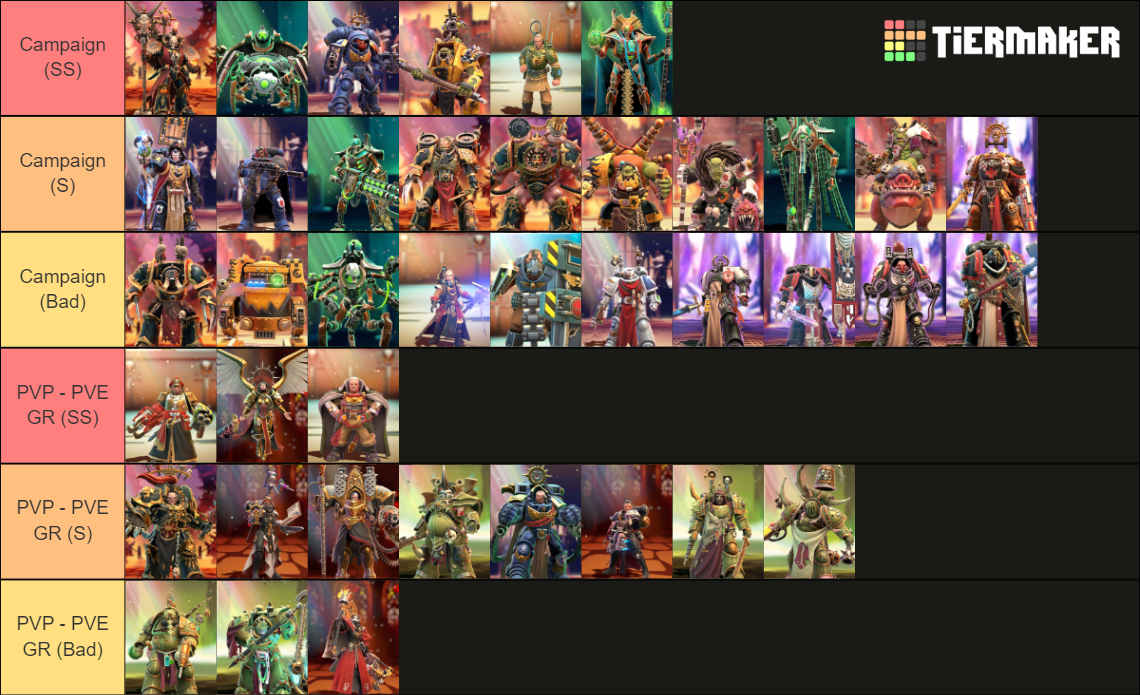 Tacticus Warhammer 40k Tier List Rankings) TierMaker