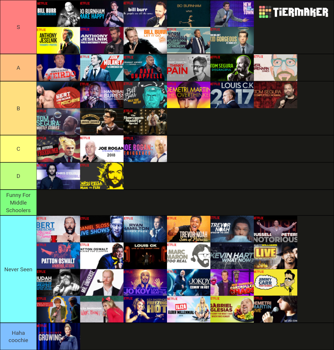 Netflix StandUp Specials Tier List Rankings) TierMaker