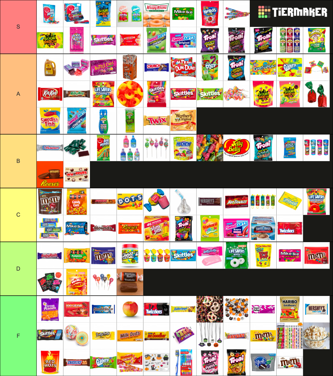 Slushly s Halloween Candy Tier List Community Rankings TierMaker