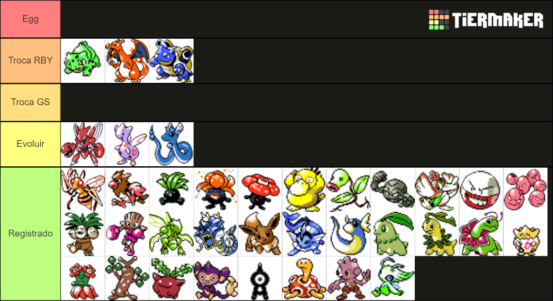 Crystal Pokemon Sprites Tier List Community Rankings Tiermaker