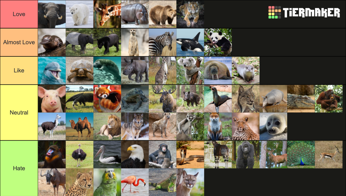 Zoo Animals Tier List Rankings) TierMaker