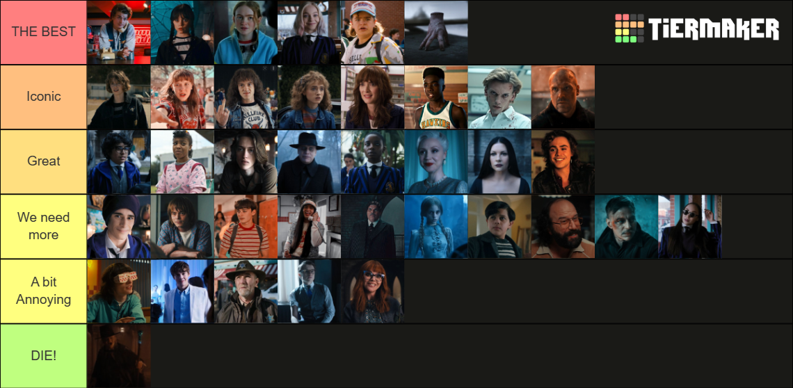 wednesday-vs-stranger-things-tier-list-community-rankings-tiermaker