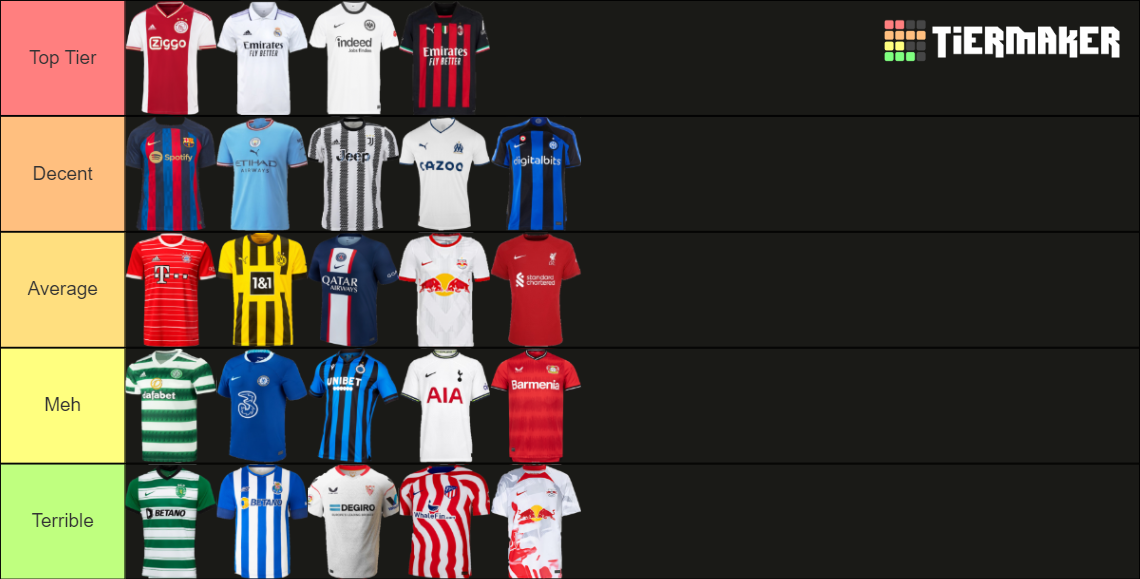 Champions League Home Kits 22/23 Tier List Rankings) TierMaker