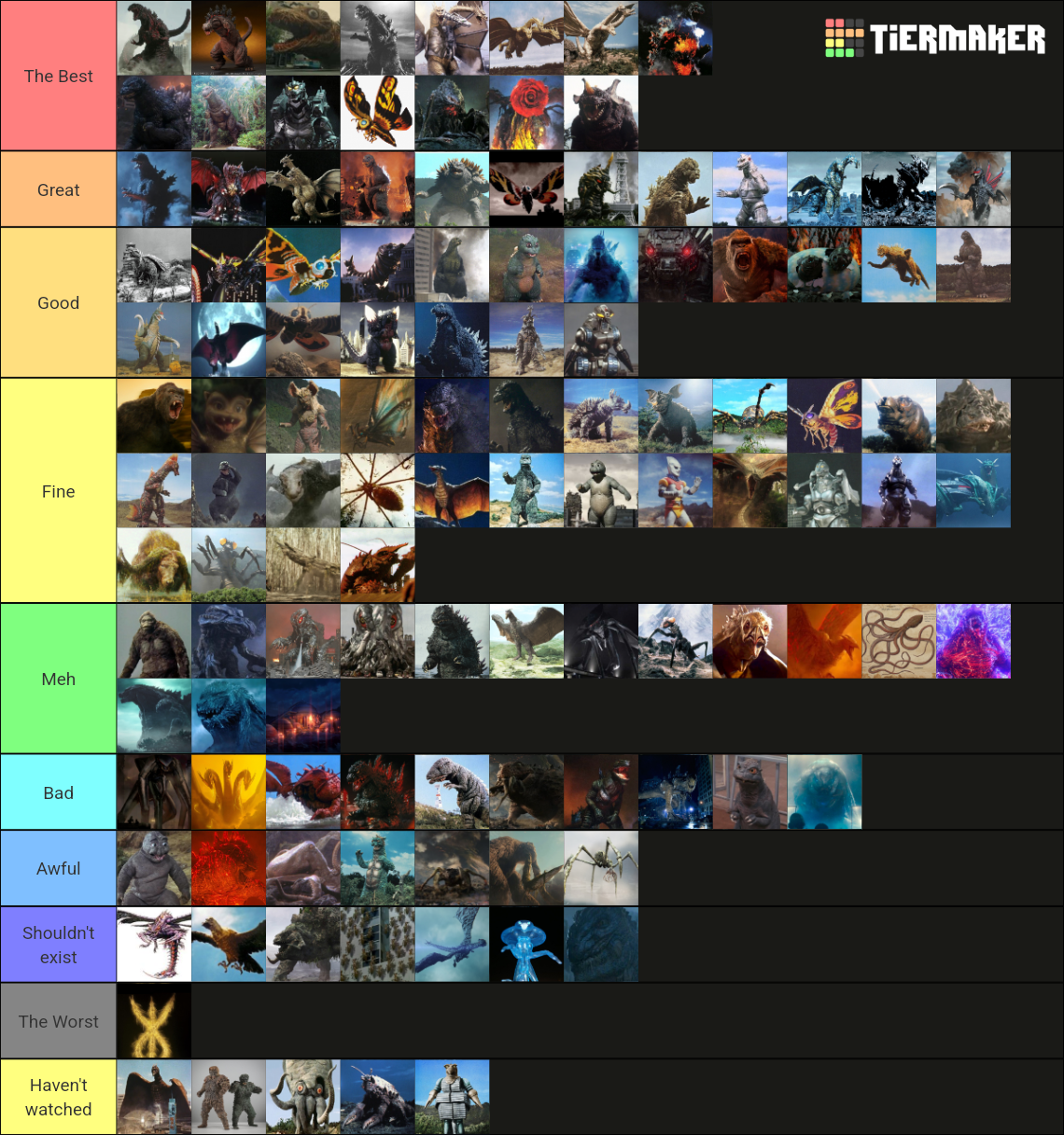 Every Godzilla Kaiju, Mecha and Titan (1954-2021) Tier List (Community ...