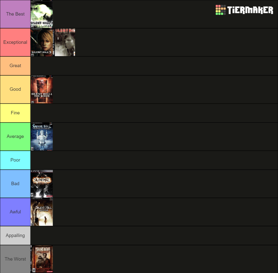 Silent Hill Games Tier List (Community Rankings) - TierMaker