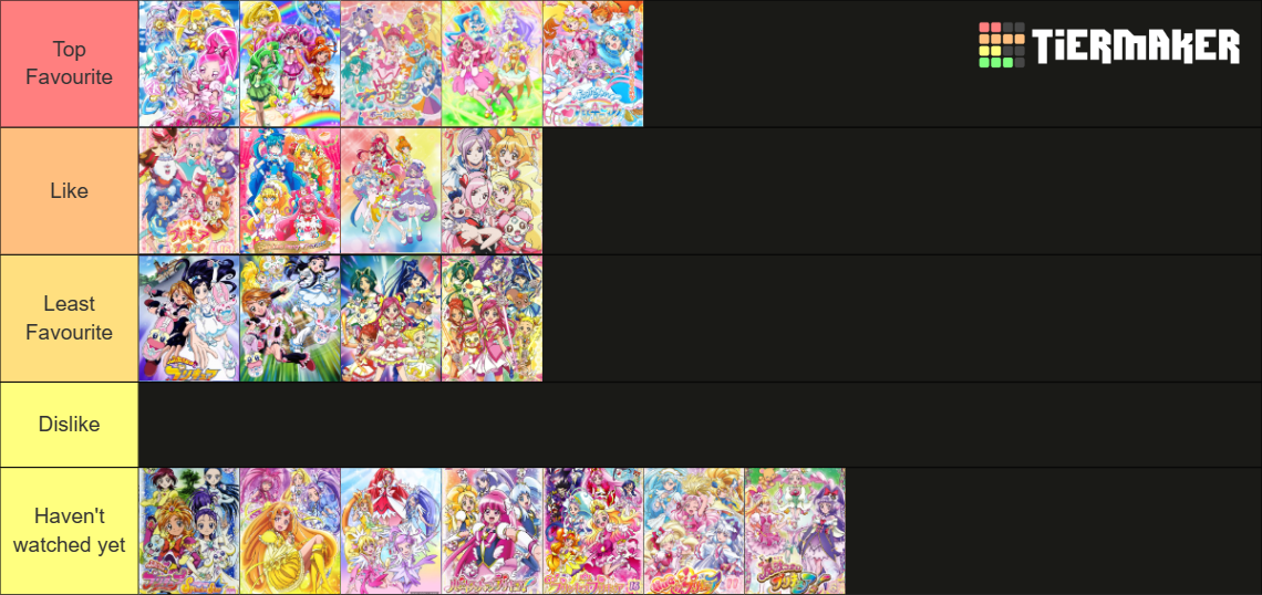 Precure Seasons Tierlist 2023 Tier List (Community Rankings) - TierMaker