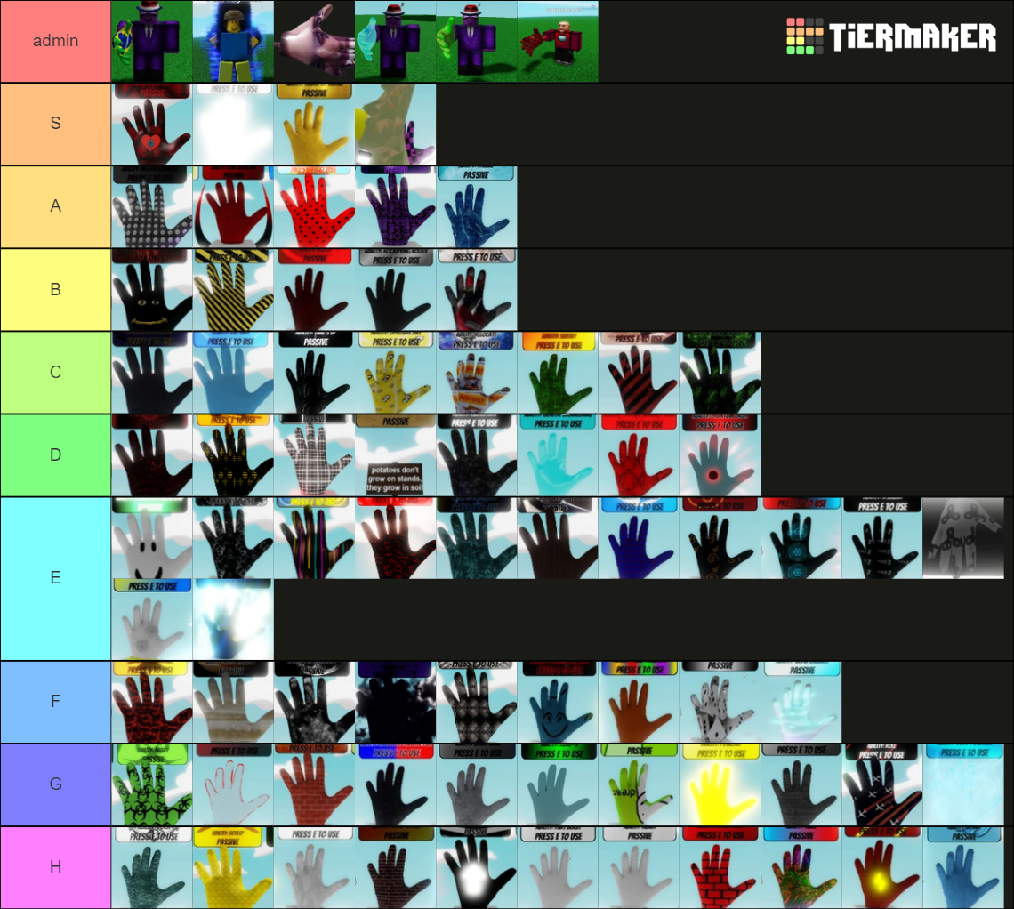 Slap Battles Update (link) Tier List (community Rankings) - Tiermaker