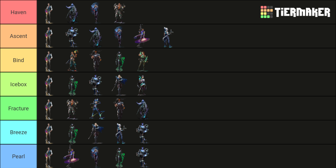 Best Valorant Agents for every map Tier List (Community Rankings ...