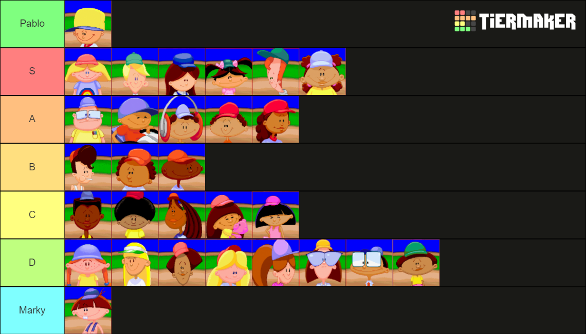 Backyard Baseball (1997) Tier List Rankings) TierMaker