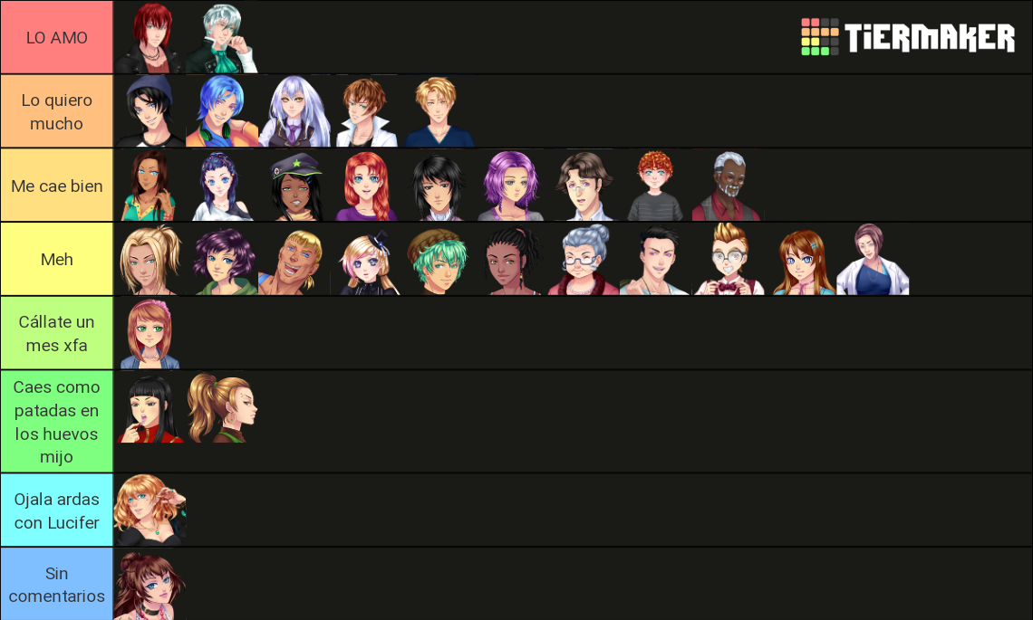 Corazón de Melón (Instituto) Tier List Rankings) TierMaker