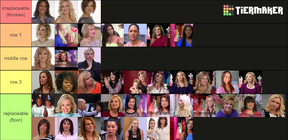 Dance Moms Moms Tier List Community Rankings Tiermaker