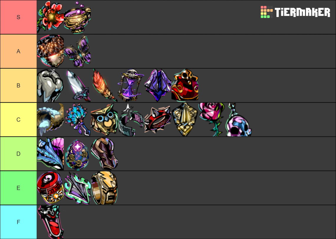 Hades Keepsakes Tier List Community Rankings TierMaker   Hades Keepsakes 627757 1663234269 