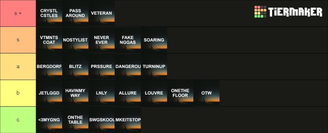 Destroy Lonely - NS+ (Ultra) Tier List (Community Rankings) - TierMaker