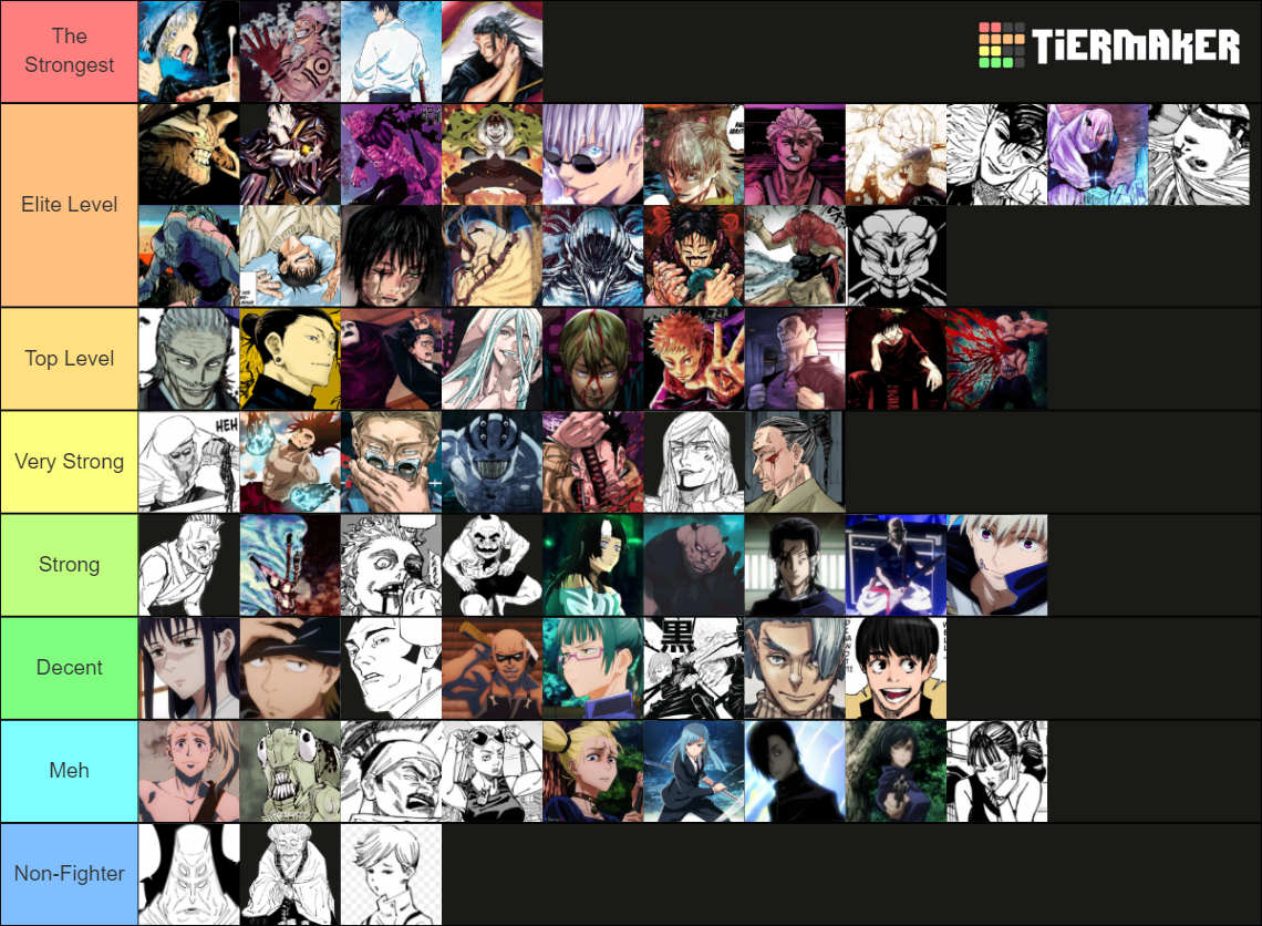 Jujutsu Kaisen Powerscaling ongoing Tier List Community Rankings jujutsu-kaisen-powerscaling-ongoing-tier-list-community-rankings