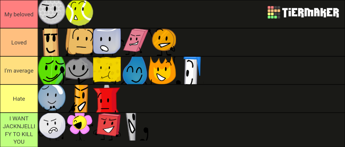 BFDI Weekly 20 Contestant Tier List (Community Rankings) - TierMaker