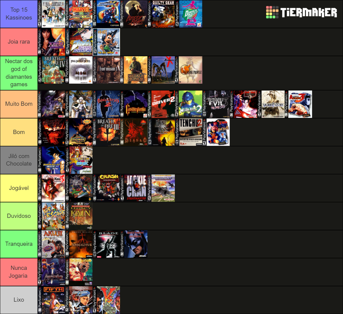 Every PlayStation 1 Game (NA Only) Tier List Rankings) TierMaker