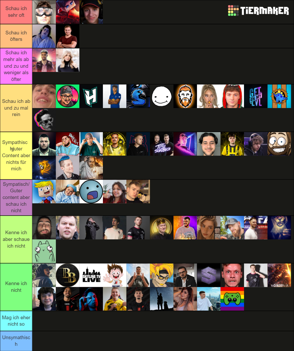 Twitch Streamer Tier List Community Rankings Tiermaker 2385