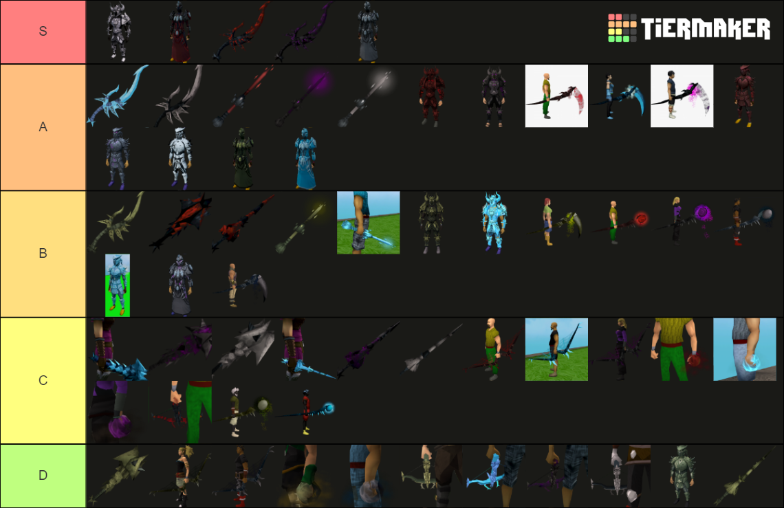 T90 Armor and Weapons RS3 Tier List Rankings) TierMaker