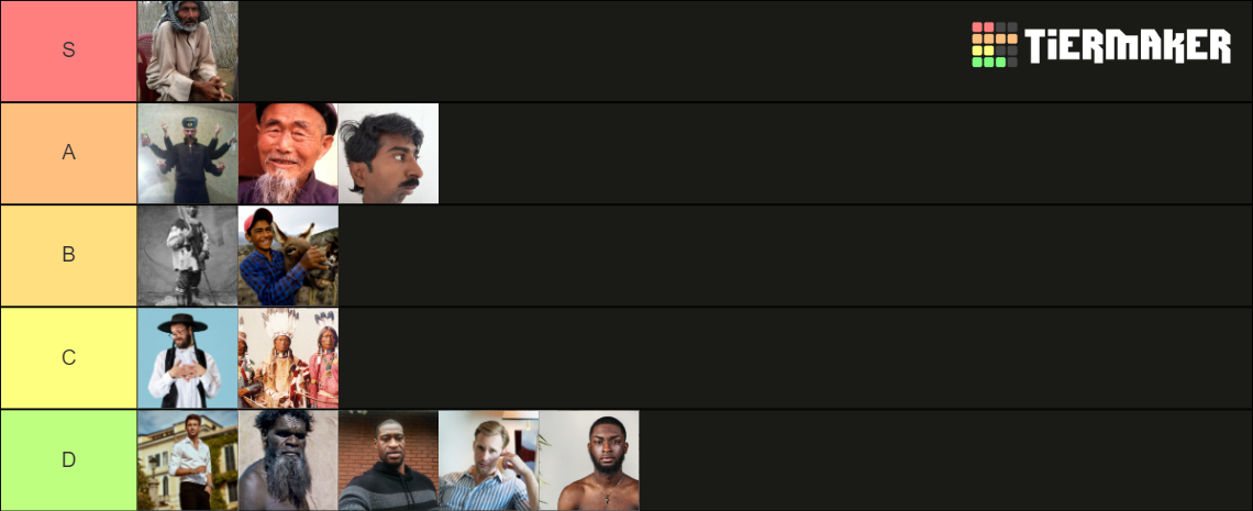 Which Race Is The Best Tier List Community Rankings Tiermaker