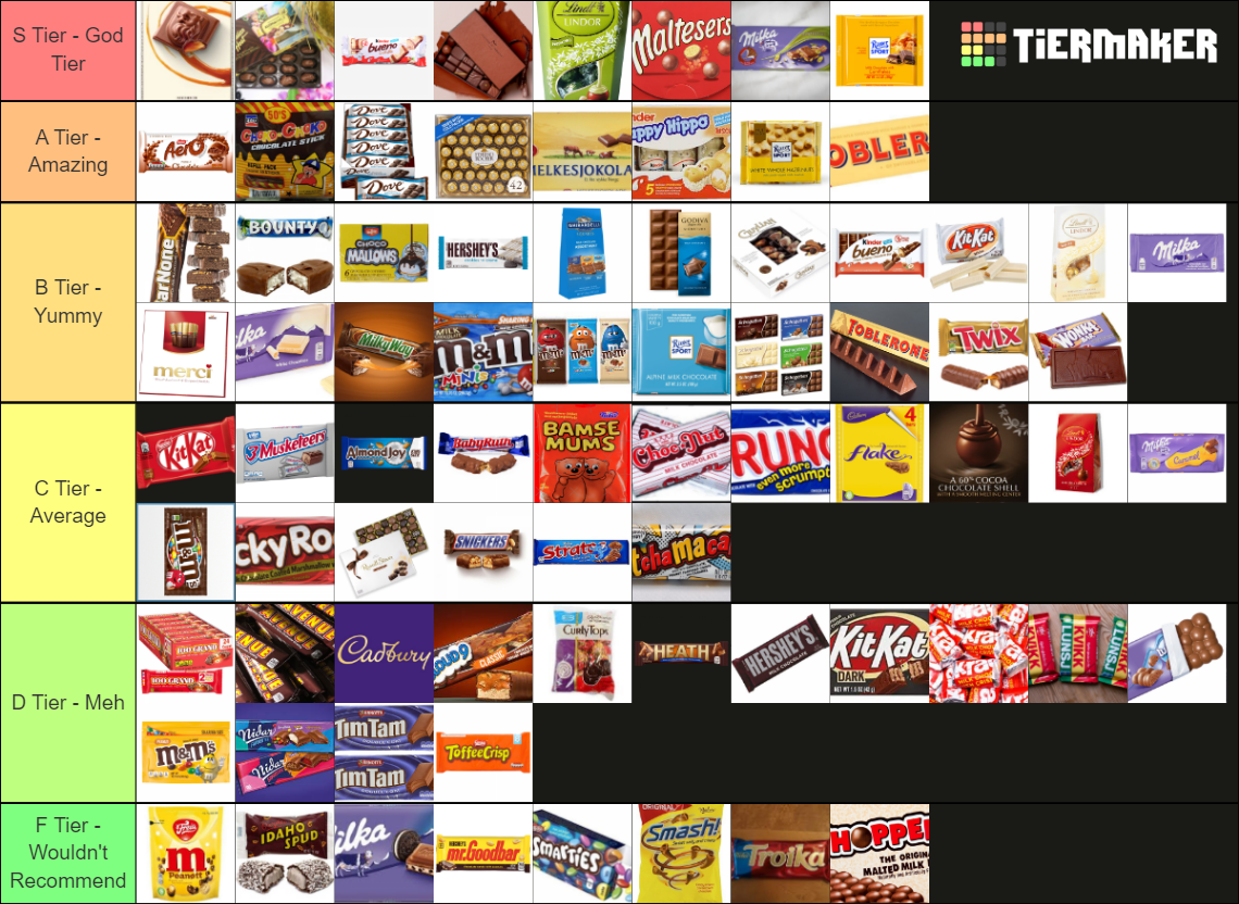 Chocolate Tiers Tier List Rankings) TierMaker