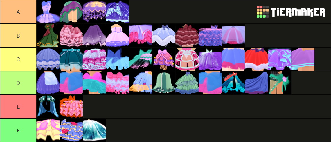 Royale High Skirts (Updated Jan 2022) Tier List (Community Rankings ...